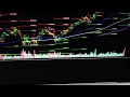 Coding up a 100-day Moving Average in Javascript for the web