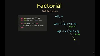 22 - Factorial Using Recursion in Elixir Full Course