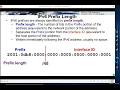 IPv6 Address Prefix Length