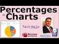 Display Percent of Total in Queries Pie Charts in Microsoft Access and Excel Modern Charts