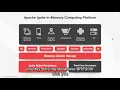 In-memory computing essentials Part 1