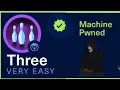 Hack The Box - Three Room Solution with commentary