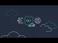 New Amazon EC2 DL1 instances Overview Amazon Web Services