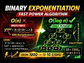Binary Exponentiation in Java Fast Power Algorithm Explained O log n