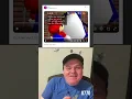 You cheated not only the game but yourself - Museum of Twitter