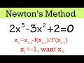How to use Newton s method calculus homework example