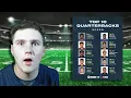 Madden 24 Player Ratings Reaction Patrick Mahomes Robbed