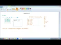 Core Java Session 16