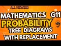 Mathematics Grade 11 Probability - Tree diagrams