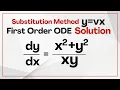 First Order Homogeneous Ordinary Differential Equations 1 How to Solve First Order Homogeneous ODE