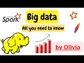 Big Data In 5 Minutes What Is Big Data Introduction To Big Data Big Data Explained