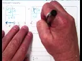 Solving One Step Inequalities worksheet