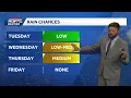 Tracking rain storm chances in Cincinnati this week