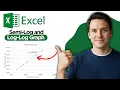 How to Create a Logarithmic Graph in Excel Semi Log and Log Log 2026 Full Guide