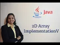Java Tutorials 41 - 2D Array Implementation