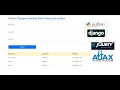 Python Django Inserting Data Using Jquery Ajax