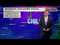 WICS StormTeam Main Weather - Monday March 29th 2021