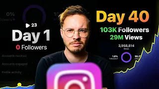 EXACTLY How I Blew Up An Instagram to 30M Views in 40 Days