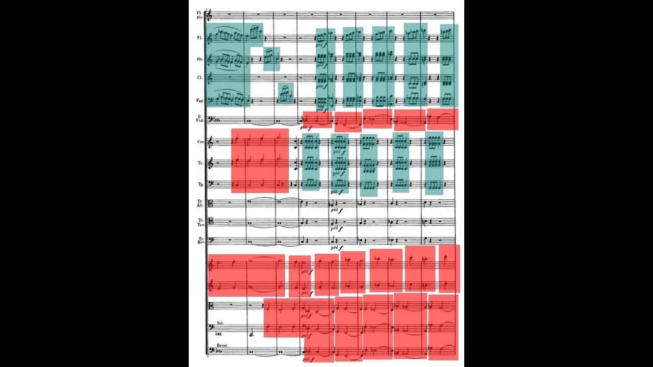Beethoven Symphonies: Most Badass Passages