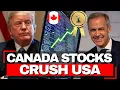 Lagu Canada #1 Stock Market Globally - US Ranks 8th, Dollar COLLAPSE Makes Real Return 0%