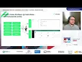 Data Platform - A new stack that promotes self-service with best DataOps practices
