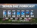 Gatlinburg and Pigeon Forge Weather for Weekend of December 26 2025