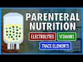 Parenteral Nutrition Electrolytes Trace Elements and Vitamins