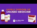 How to Safely Dispose of Unused or Expired Medicine