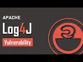 What is Log4J Vulnerability Visual Explanation Easy Explanation