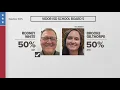 Vote Texas 2023 12News kept track of hot Vidor ISD school board races