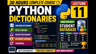 Python Dictionary Tutorial Lecture 11 Dictionary Methods Keys Values Student Database