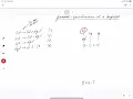 Compilers 2 2 3 - Parse trees