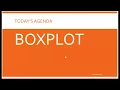 Box Plot Python Data Visualization Session 4 Class XII IP