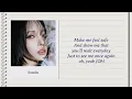 Somin — 'Keep It Cute' lyrics 