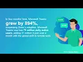 Protecting cloud data Microsoft 365