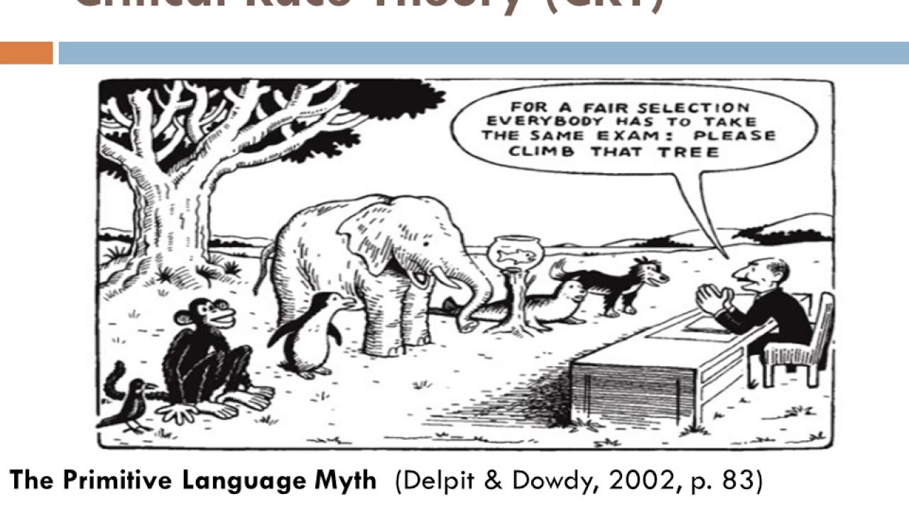 Linguicism & Critical Race Theory