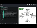 Java N-IDE Condicional IF - Programacion Basica