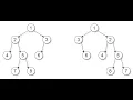 Leetcode Flip Equivalent Binary Trees Python