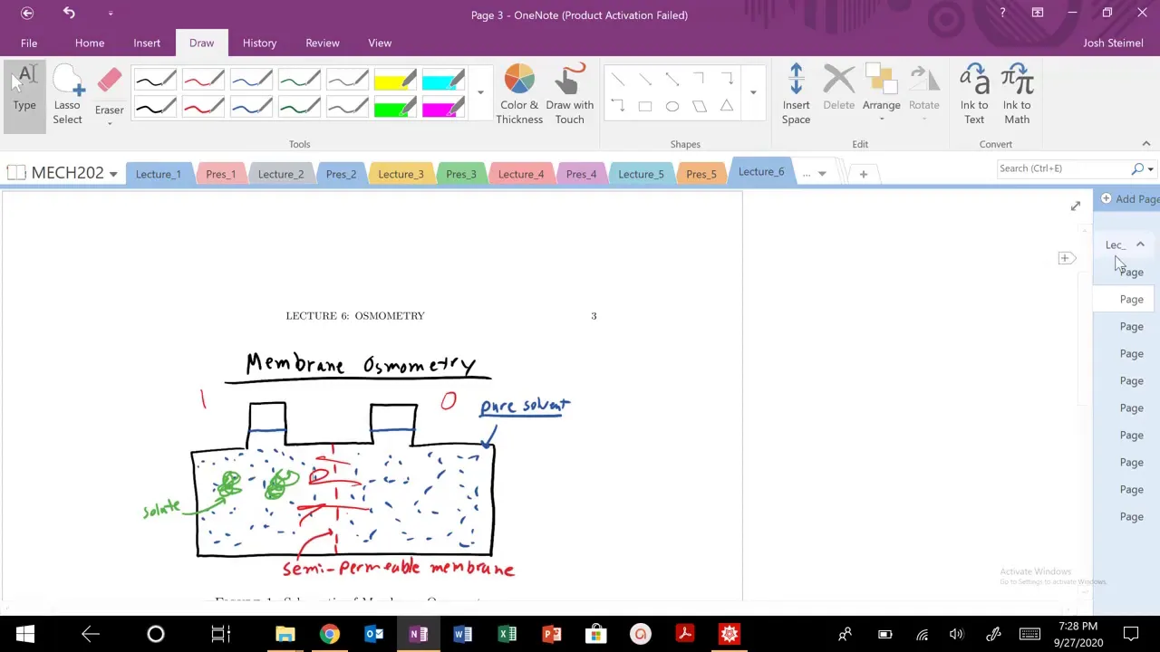 Lecture 6: Membrane Osmometry