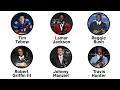 Every College Football Heisman Explained in 90 Minutes