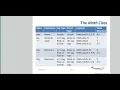 Objects and Methods Part 2 Static Variables and static methods Overload