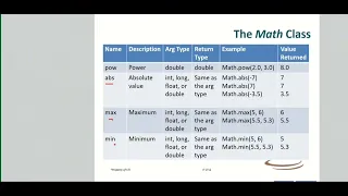Objects and Methods Part 2 Static Variables and static methods Overload