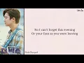 Download Lagu CHANYEOL (박찬열) - WITHOUT YOU [The Box OST] easy lyrics