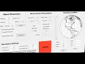 Ballistic Trajectory Calculator EGR 115 Final Project