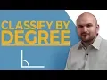 Learn how to classify a polynomial based on the degree