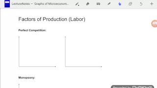 AP Microeconomics Graphs - Part 7