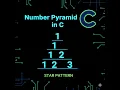 Number Pyramid Pattern in C Number Triangle Program Logic Output Pattern Series 6