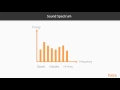 openFrameworks Interactivity Playing Sound Files packtpub com