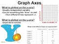 1 2 - Basic Statistics Graphing