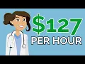 Top 10 Highest Paying Healthcare Jobs